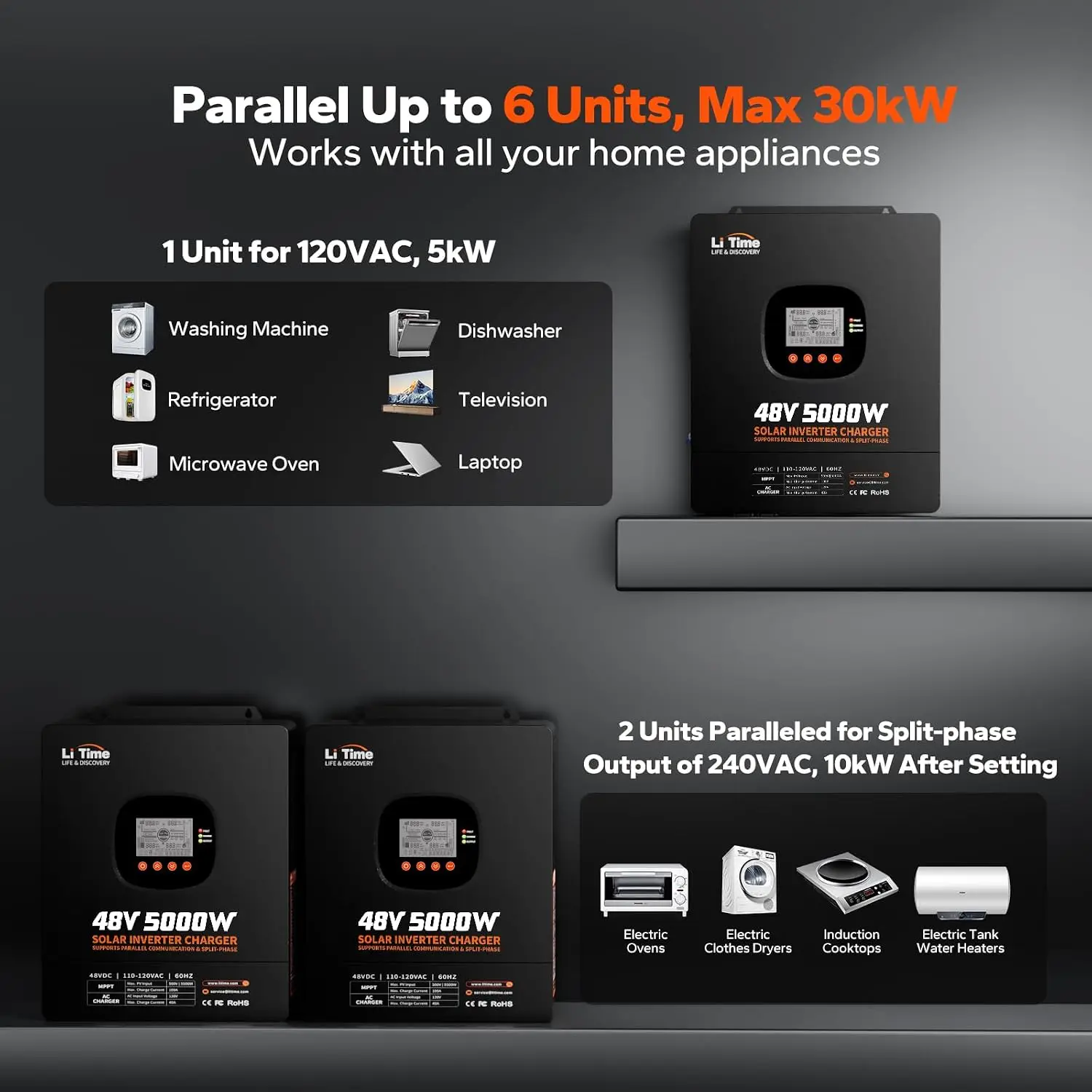 محول LiTime بقدرة 5000 واط بمو - مراجعة Parallel Solar Inverter 48V 5000W Mppt وسعره